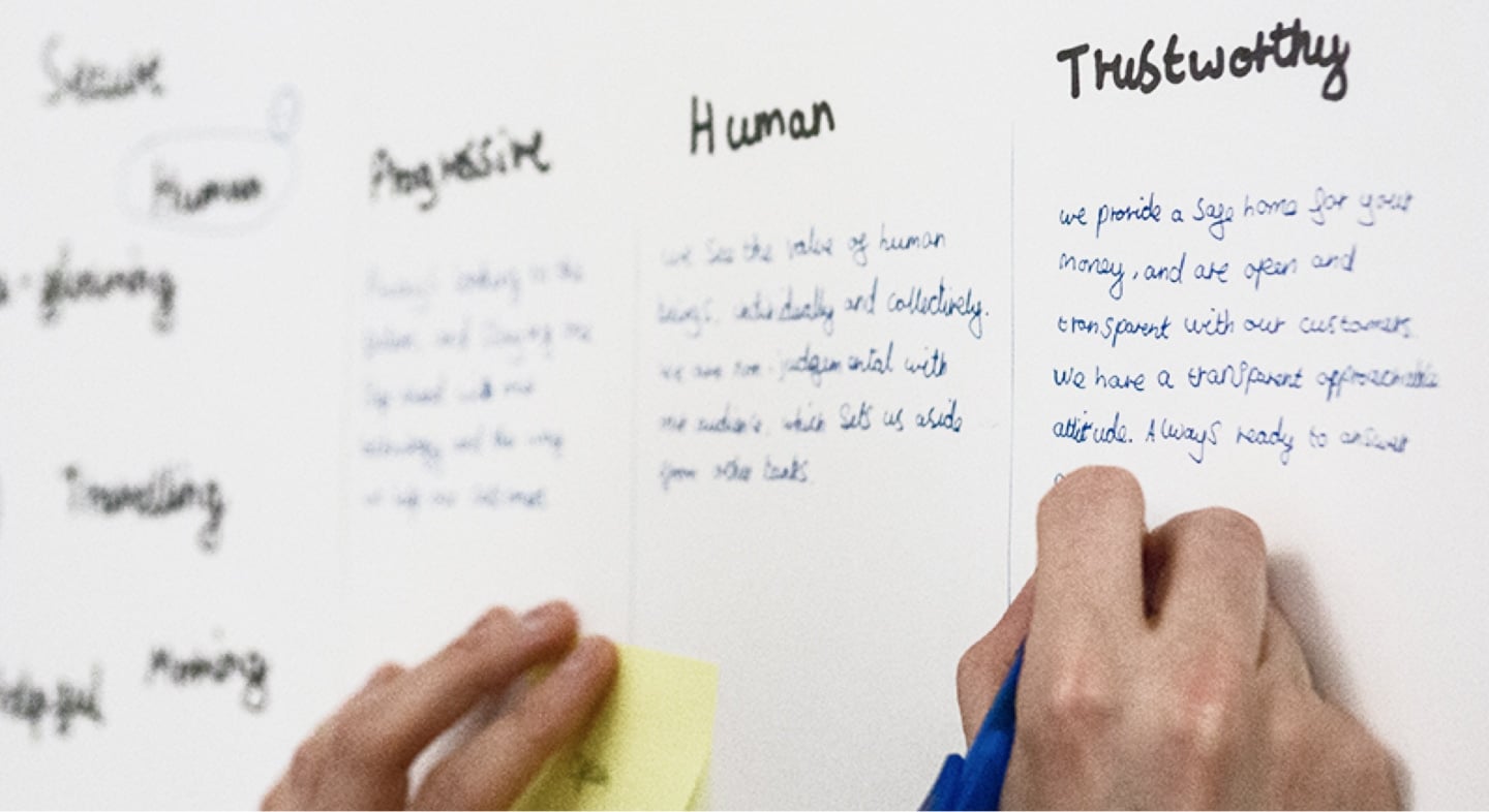 Monese brand values — Progressive, Human, Trustworthy