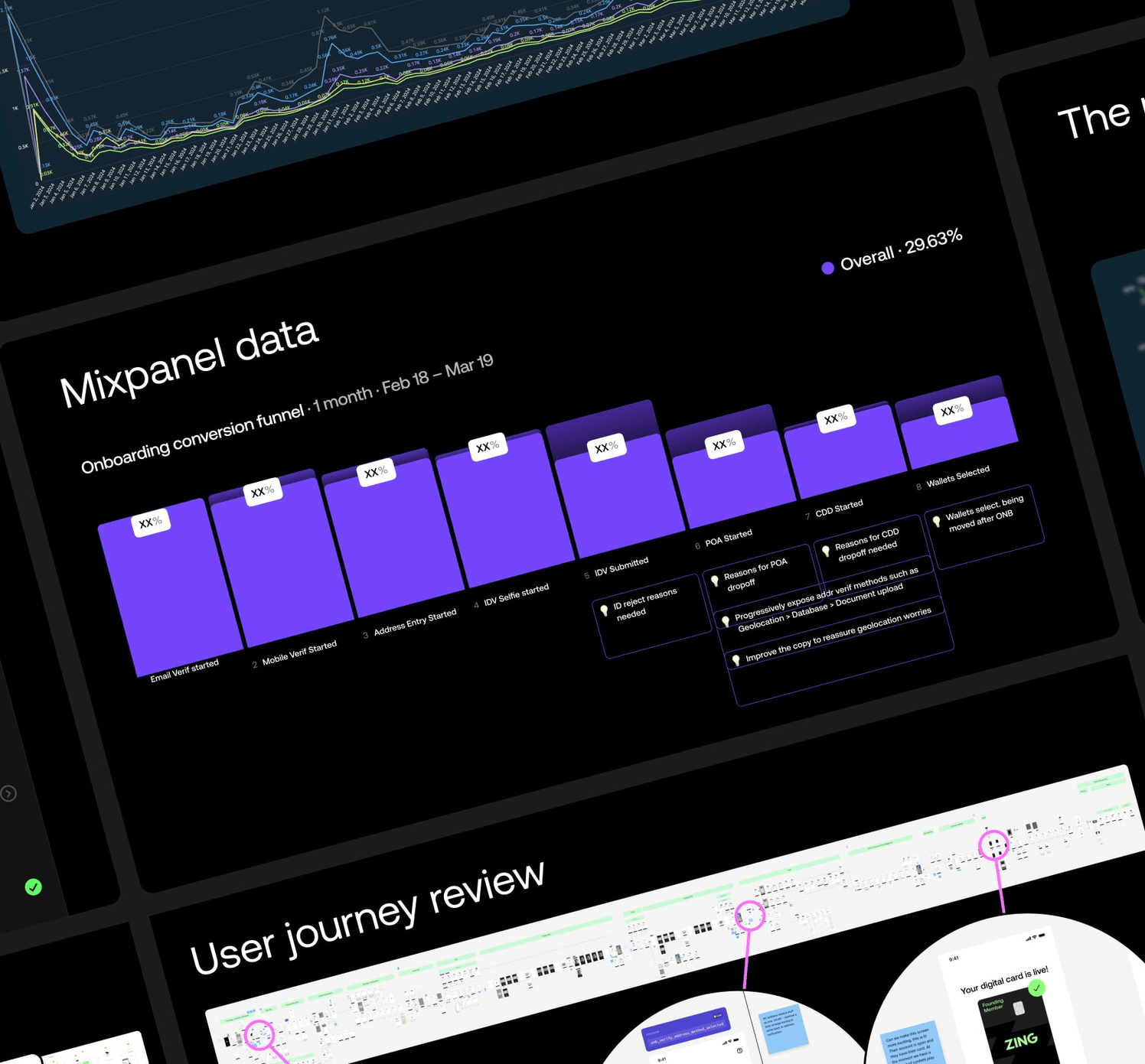 Zing Onboarding Preview