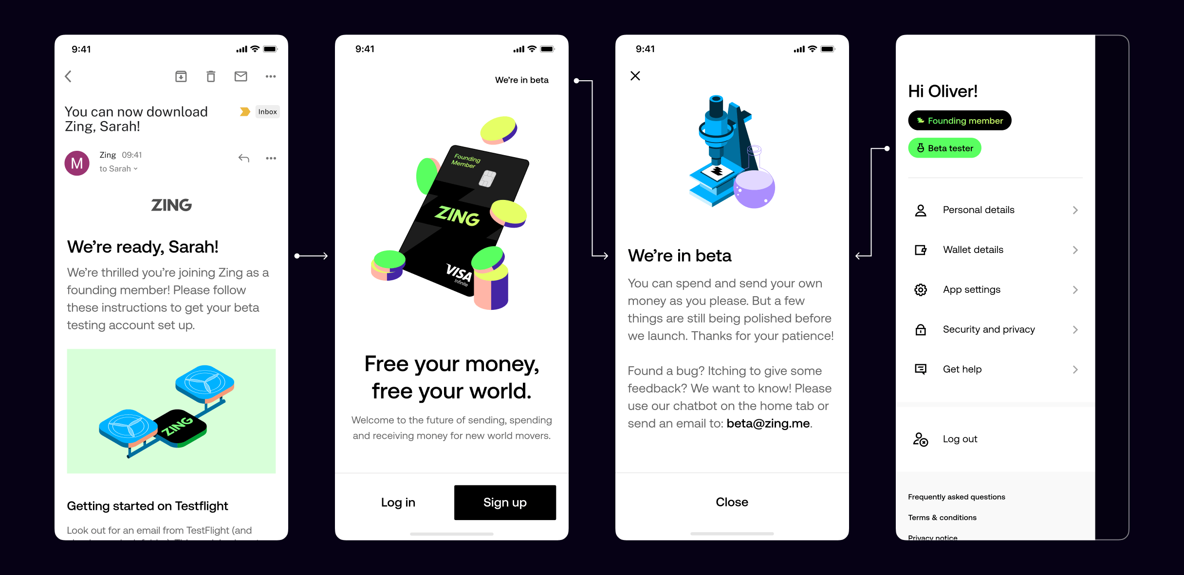 Beta labelling - The complete beta user journey from invitation to status recognition
