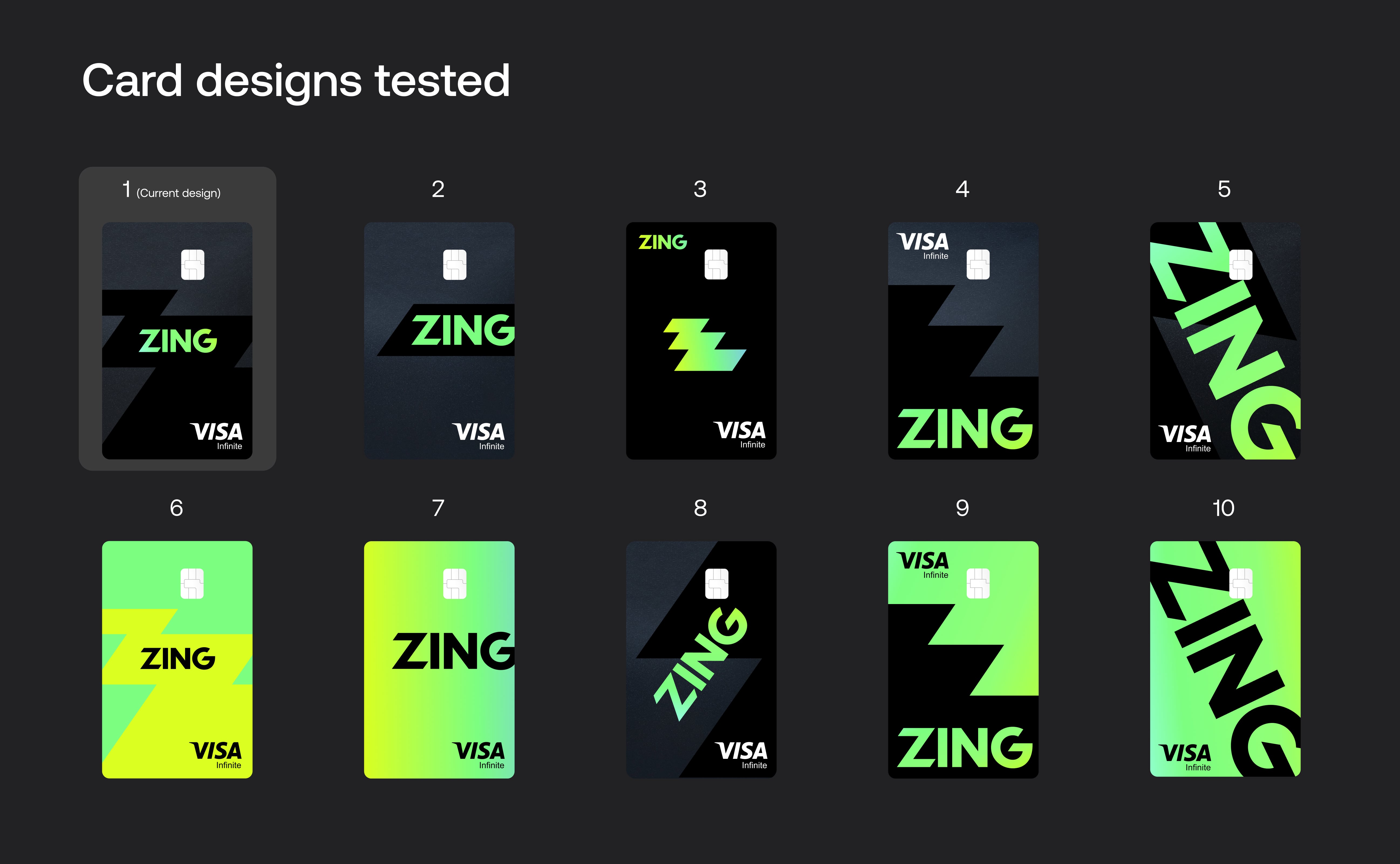 Relocation Support - Features and services for users moving to new countries