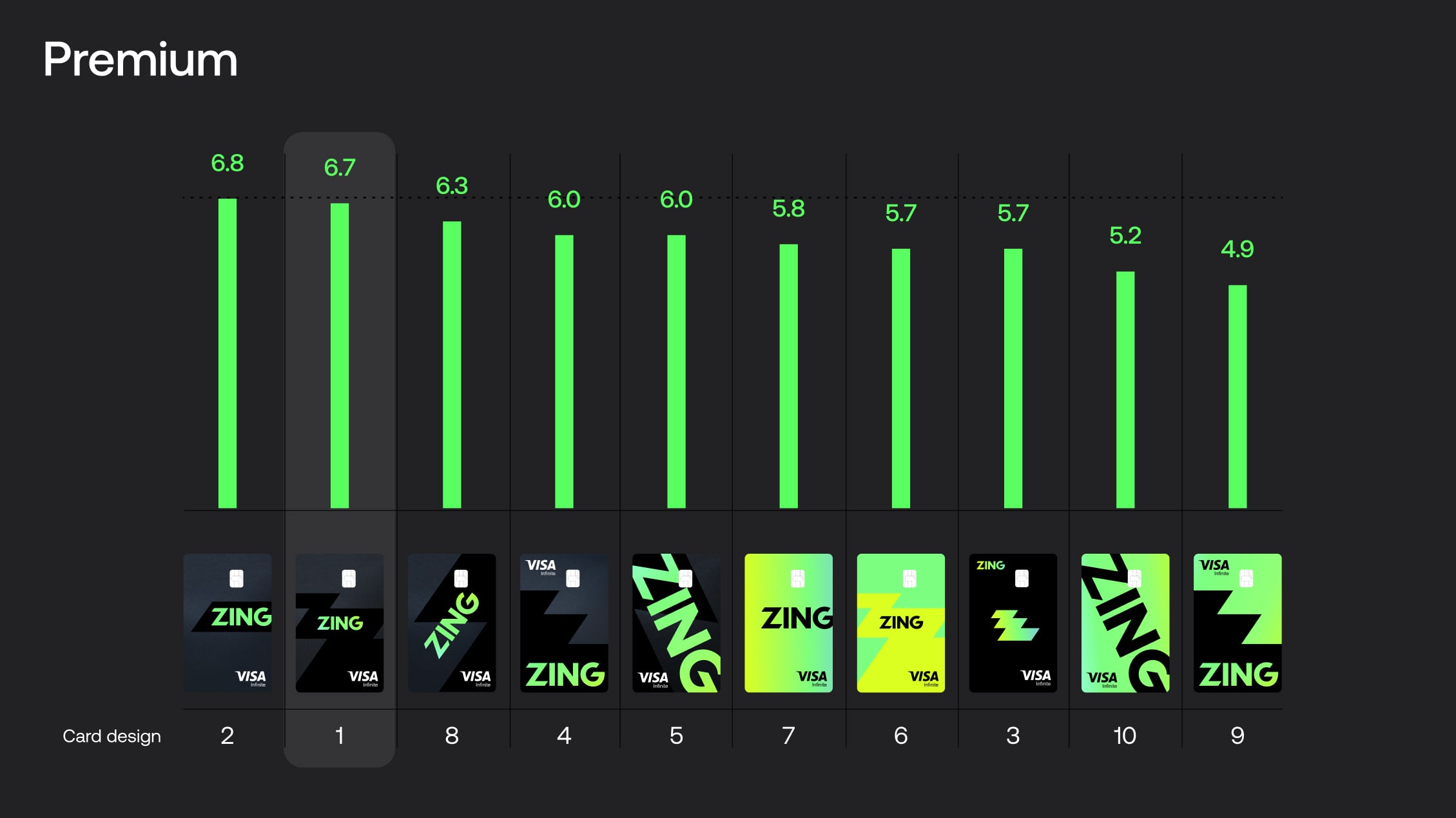 Travel Features - Specialized functionality for travelers and tourists