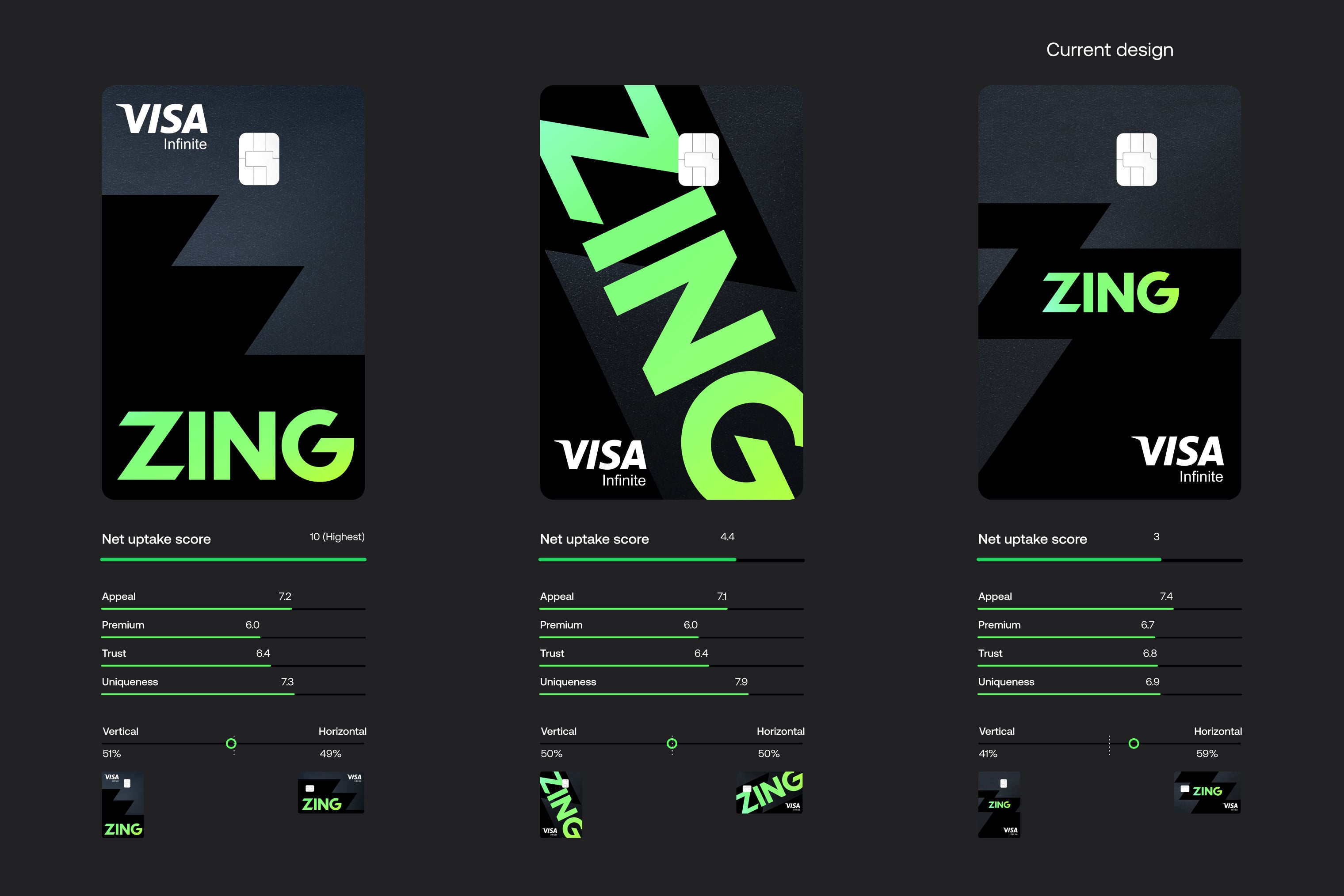 Beta labelling - The complete beta user journey from invitation to status recognition